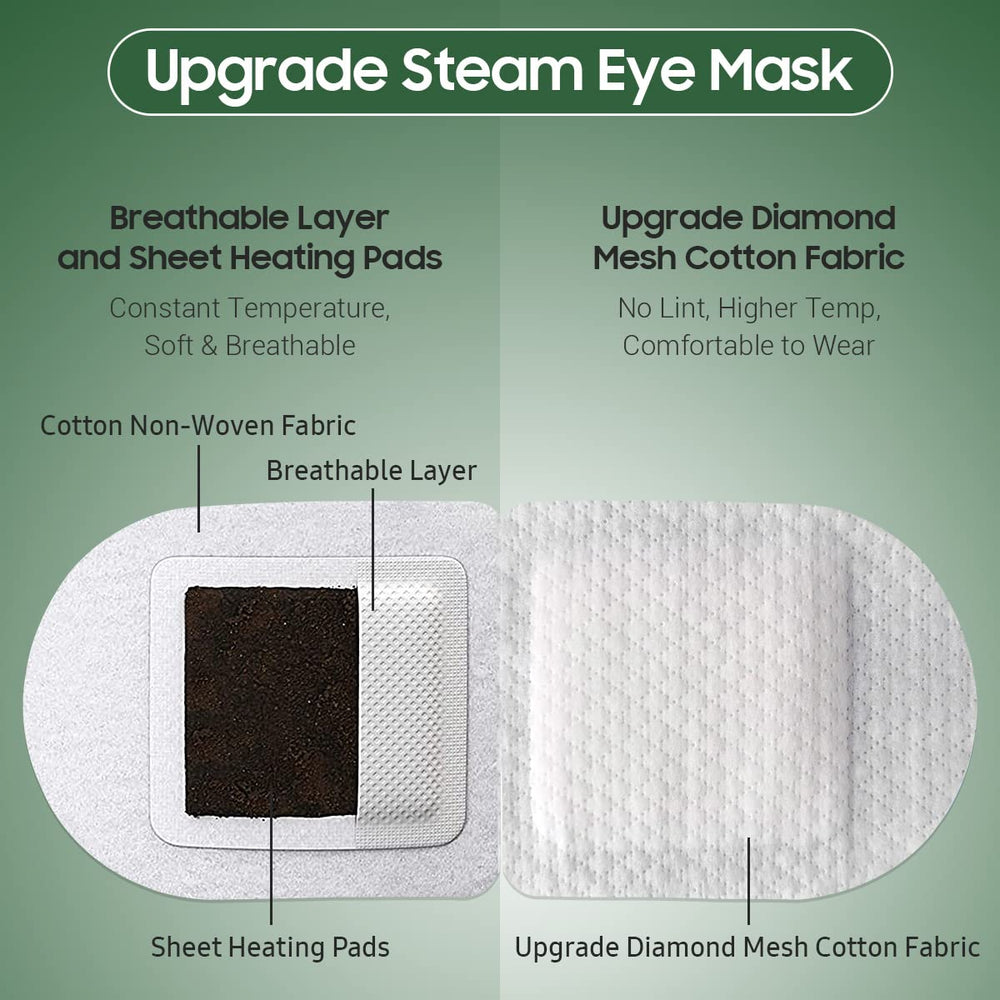 BeHoomi mascarilla ocular a vapor con ajuste cómodo y ganchos elásticos