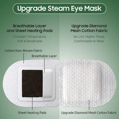 BeHoomi mascarilla ocular a vapor con ajuste cómodo y ganchos elásticos