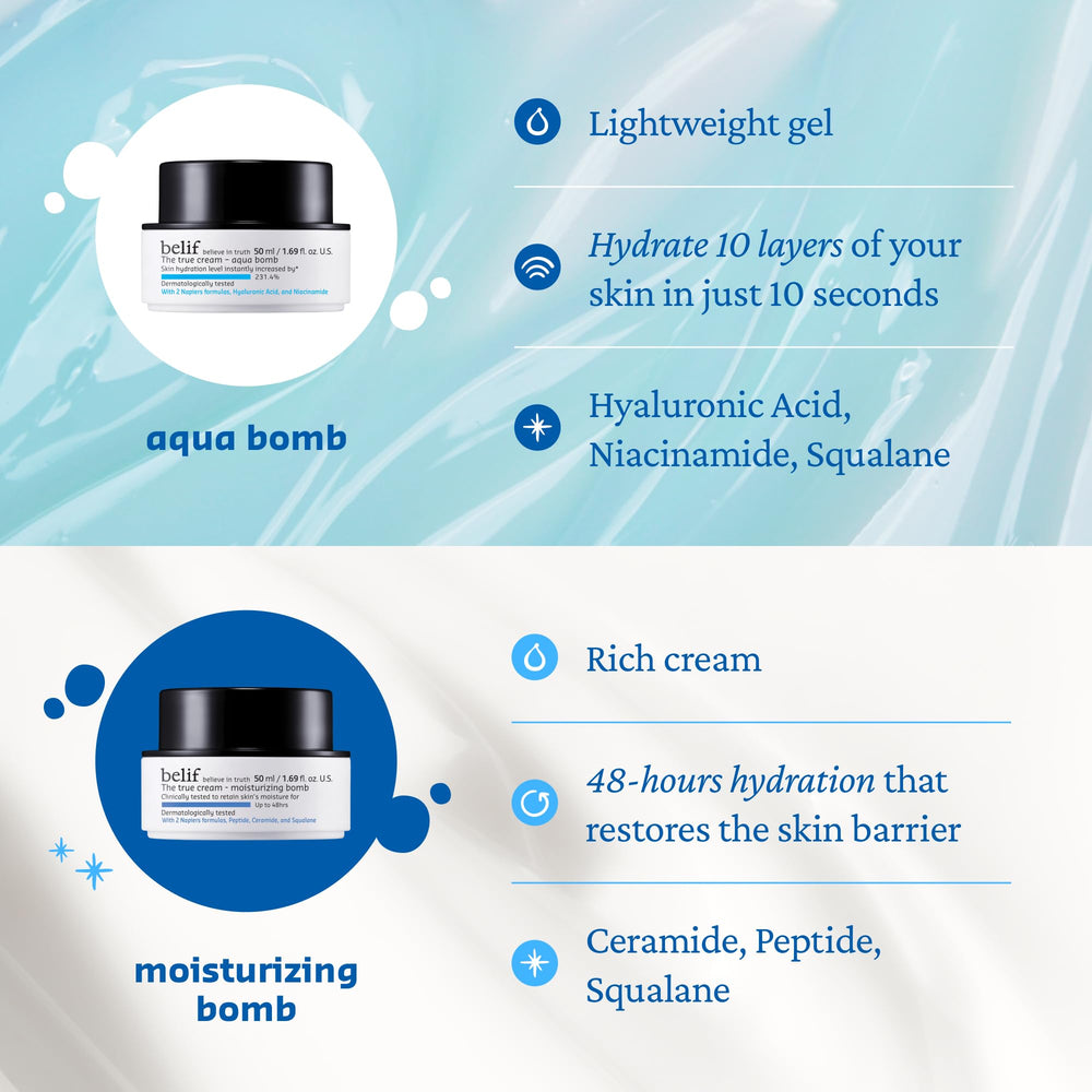 Belif Aqua Bomb – Niacinamide: peut aider à uniformiser le teint et l’élasticité.