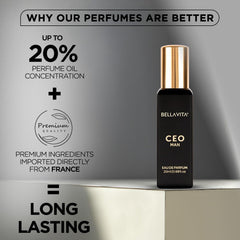 BellaVita Luxury CEO Man, base-vetiver-musgo, aroma elegante y duradero.