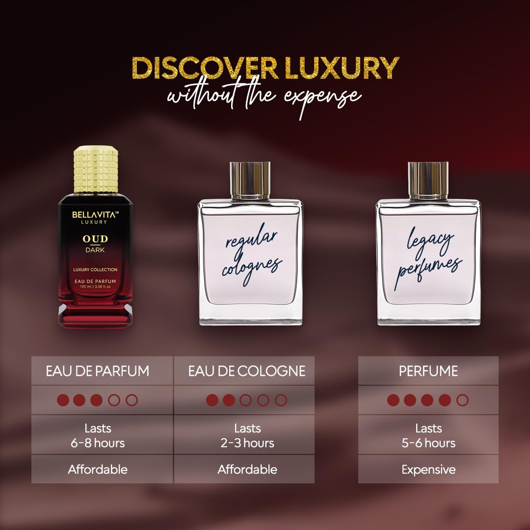 BellaVita OUD Oscuro: empaque elegante para regalo o colección personal