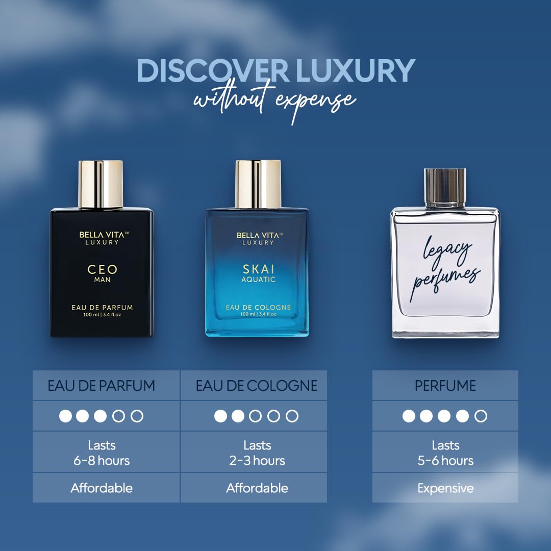 BellaVita Luxury SKAI Aquatic: vainilla suave añade calidez duradera.