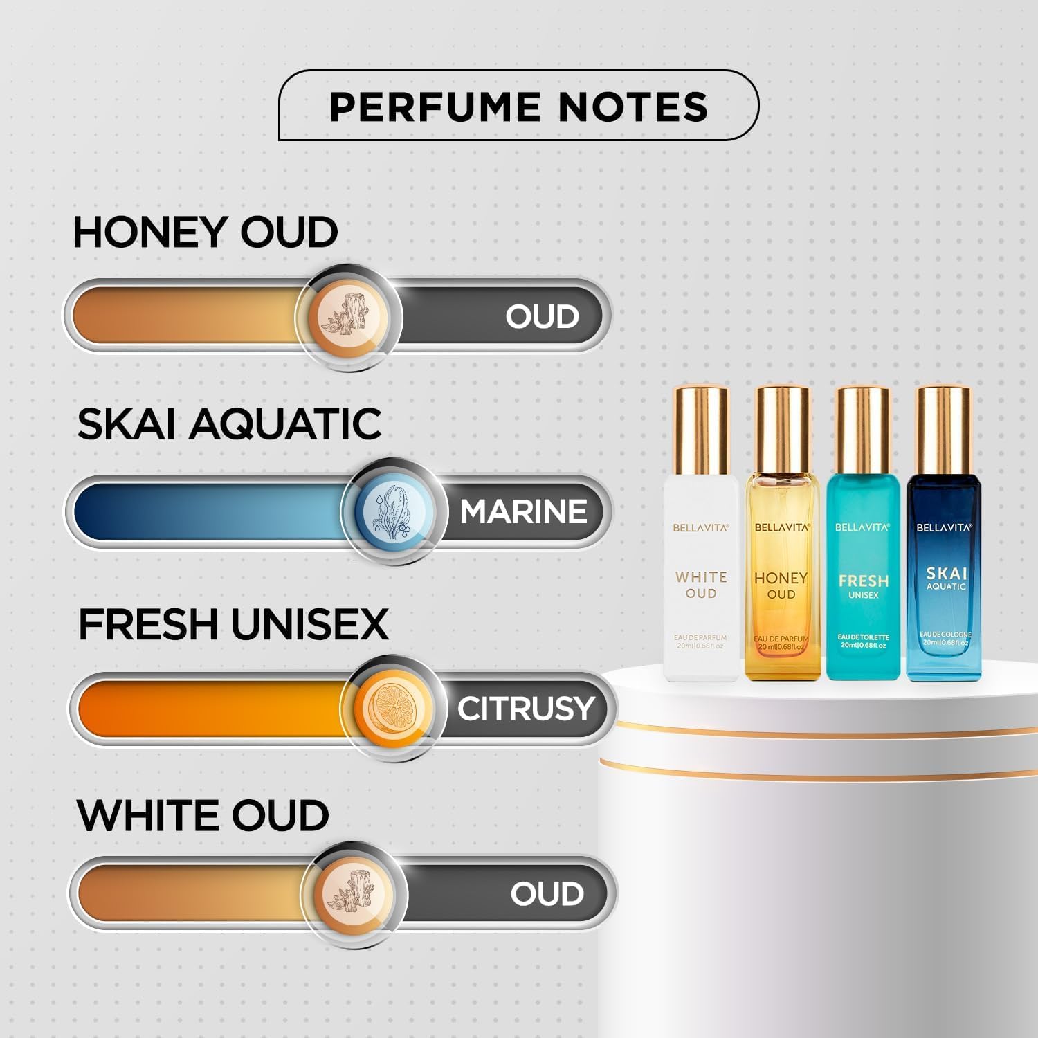 Bella Vita Luxury White OUD mini 20ml, presencia elegante para eventos