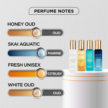 Bella Vita Luxury White OUD mini 20ml, presencia elegante para eventos