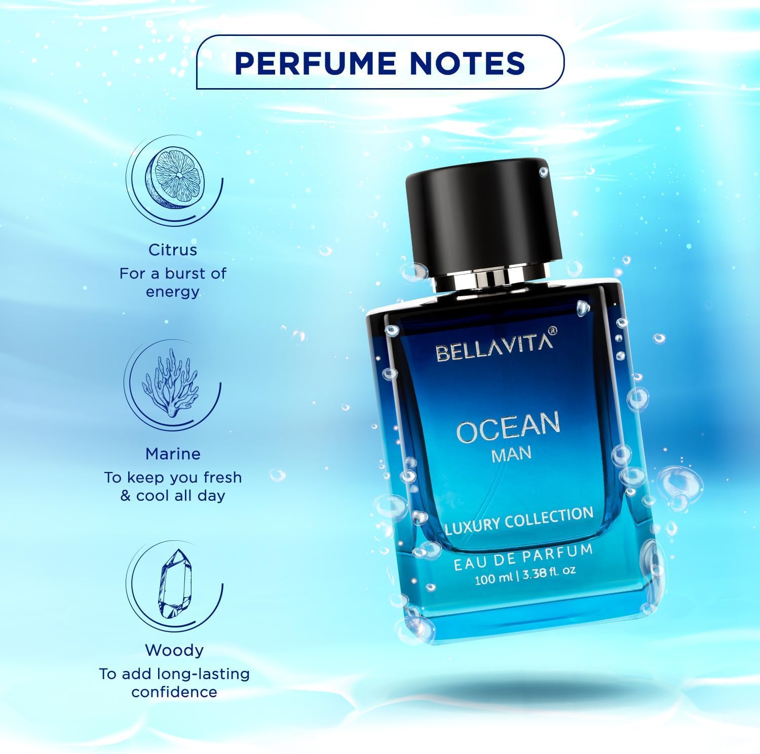 BellaVita Ocean fragancia, proyeccion-durabilidad: presencia sutil pero duradera.