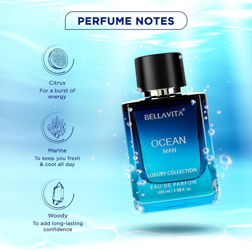 BellaVita Ocean fragancia, proyeccion-durabilidad: presencia sutil pero duradera.