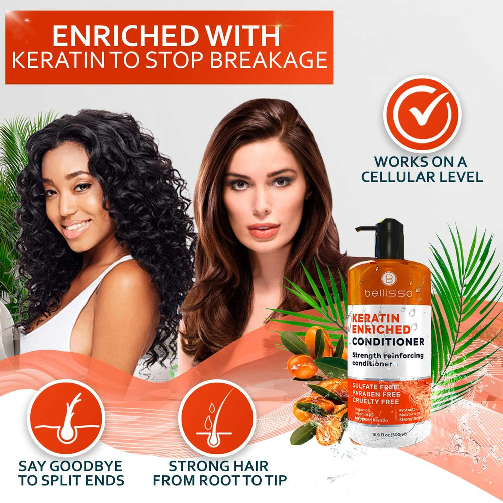 Bellisso Keratina: aplicación suave para cabello sin frizz.