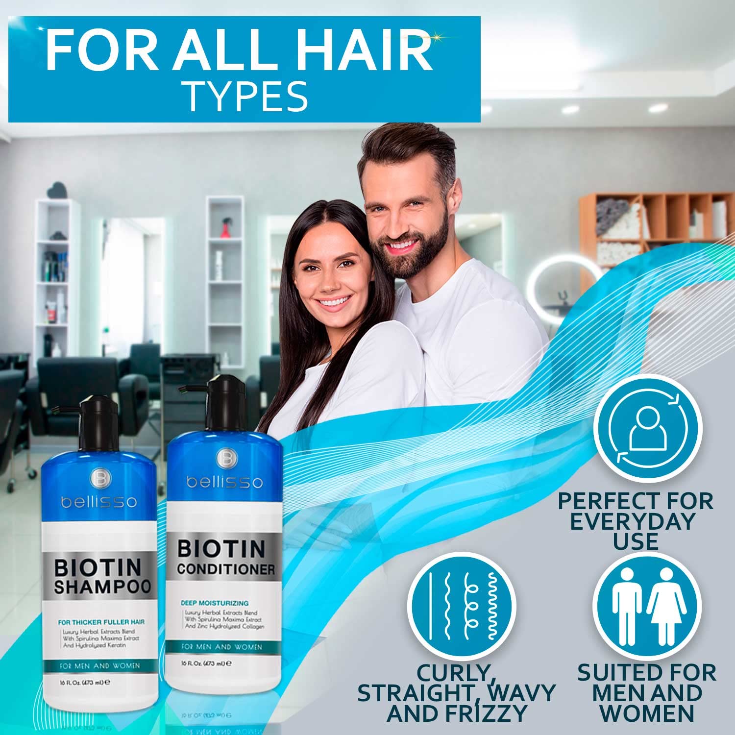Apto para todos los tipos de cabello con Bellisso Biotina