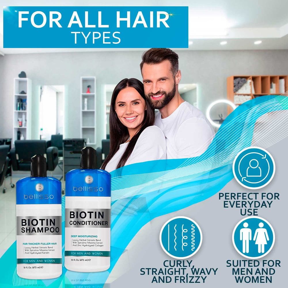Apto para todos los tipos de cabello con Bellisso Biotina
