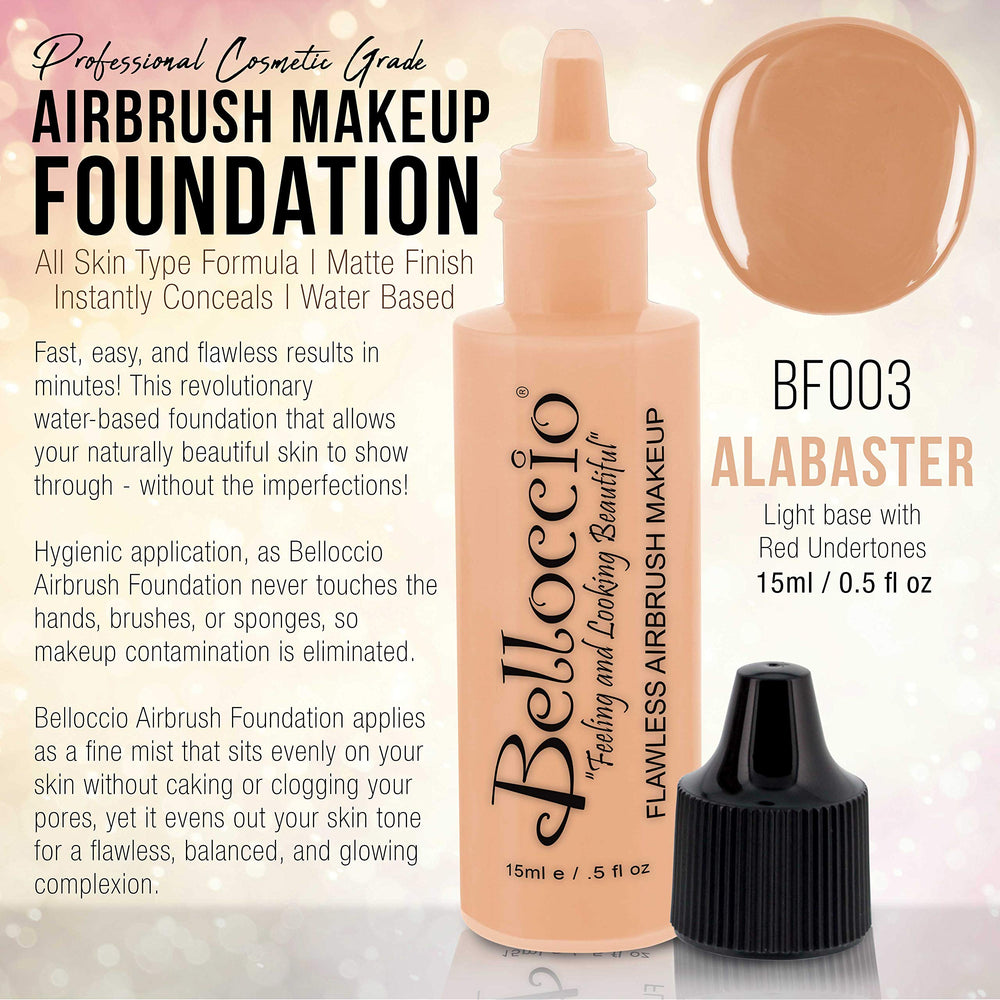 Belloccio foundation bottle cap close-up highlighting hygienic dispensing.