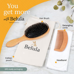 Bolsa de viaje Belula para llevar tu cuidado capilar.