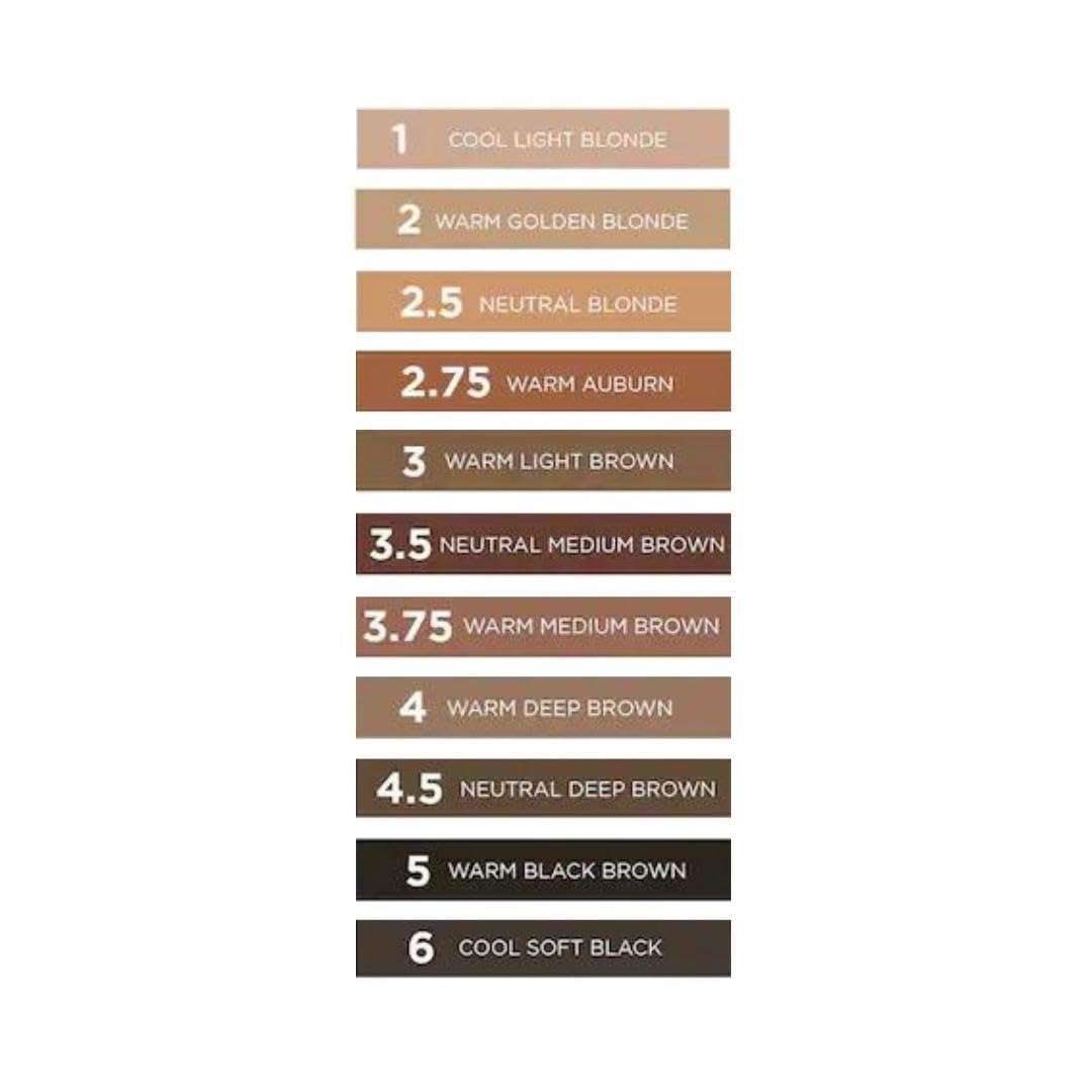 Benefit Goof Proof Sourcils tete ergonomique: design facilitant l'application.