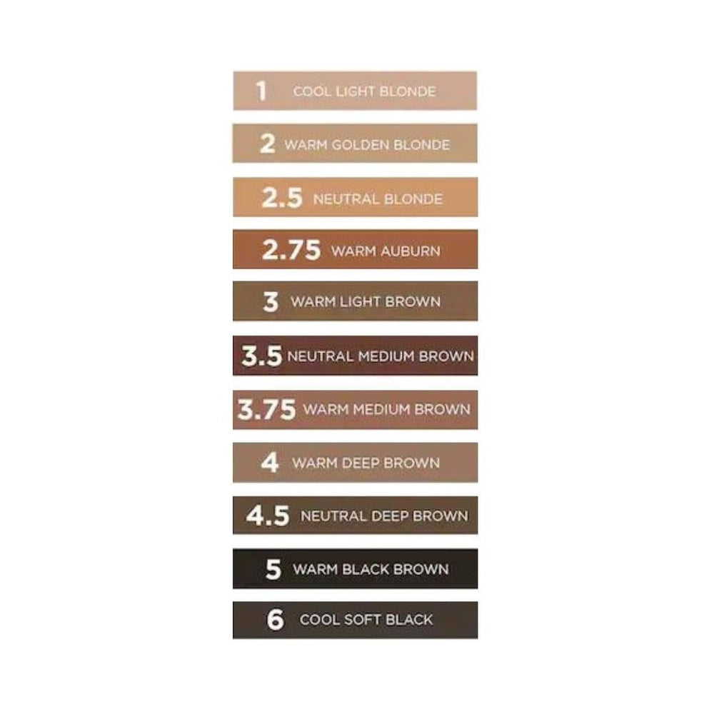 Benefit Goof Proof Sourcils tete ergonomique: design facilitant l'application.