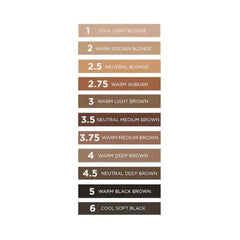 Benefit Goof Proof Sourcils tete ergonomique: design facilitant l'application.