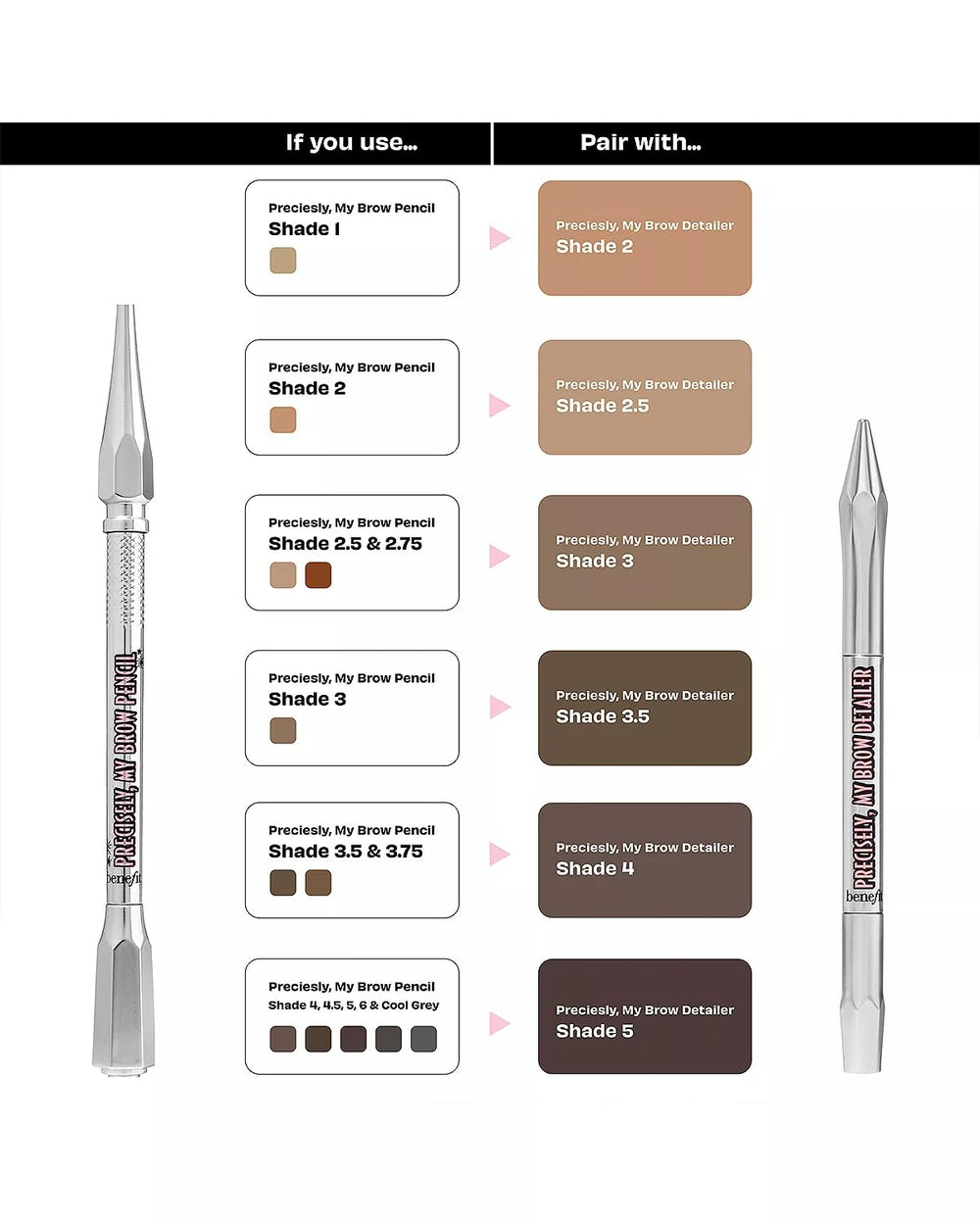 Benefit Precisely My Brow Detailer: formato compacto para retoques en cualquier lugar.