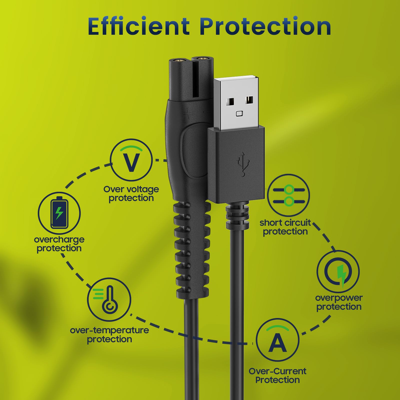 Diseño compacto de BENSN para viajes con OneBlade.