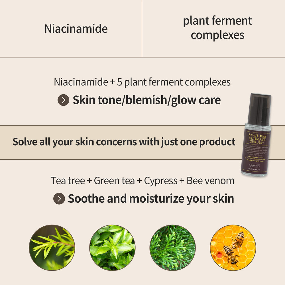 Aplicación precisa del Benton Snail Bee Serum para nutrir la piel.