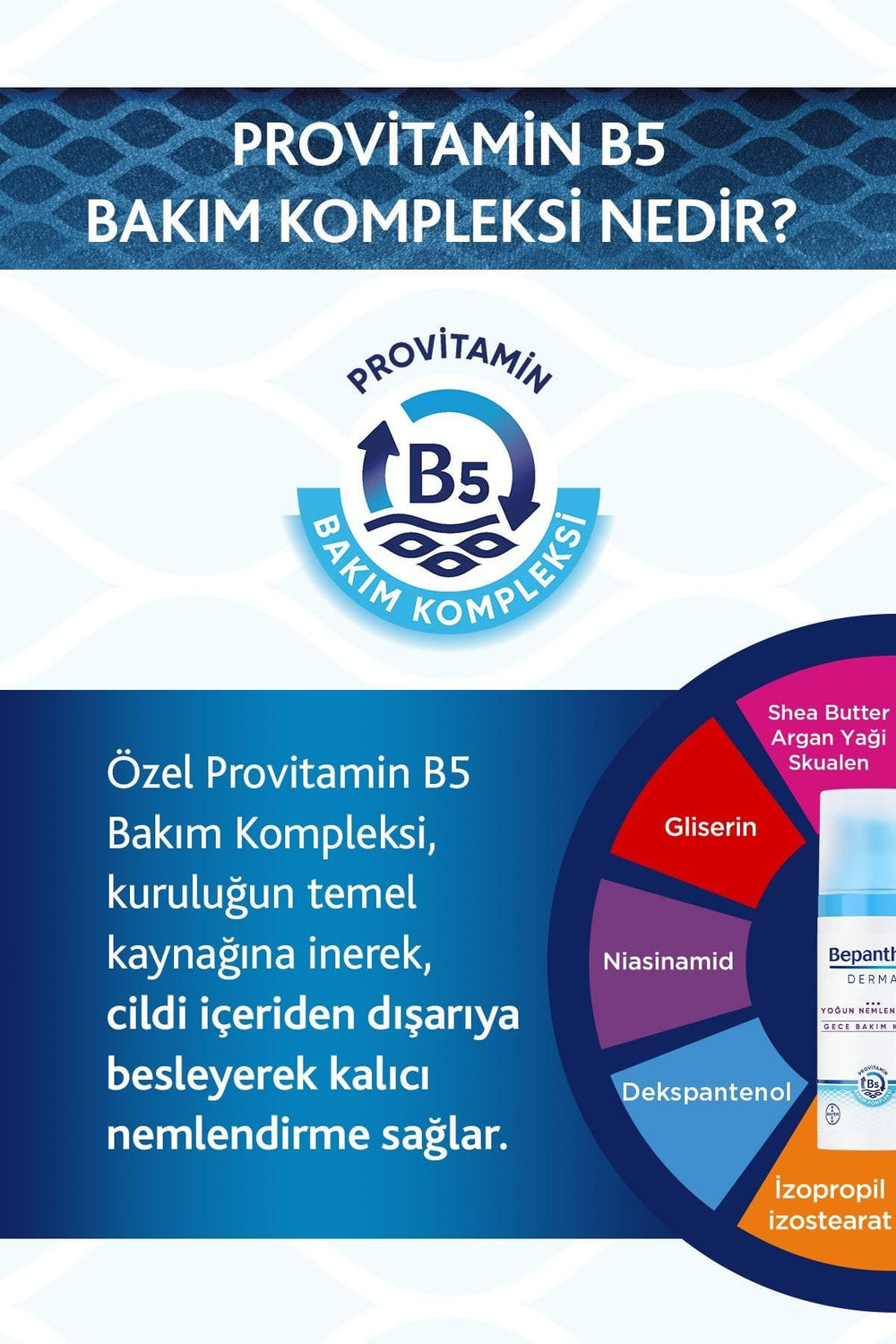 Bepanthol Derma Intensivo con niacinamida fortalece la barrera cutánea.