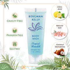 Envase mini Bergman Kelly de 1oz preparado para la maleta.