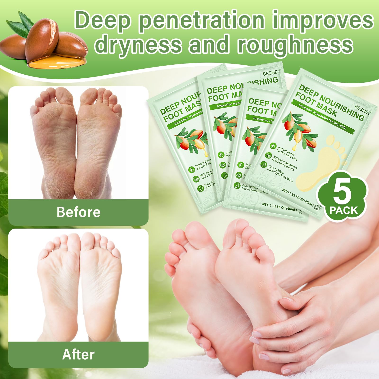 Besnel foot mask care set demonstrates wearable design with secure fit.
