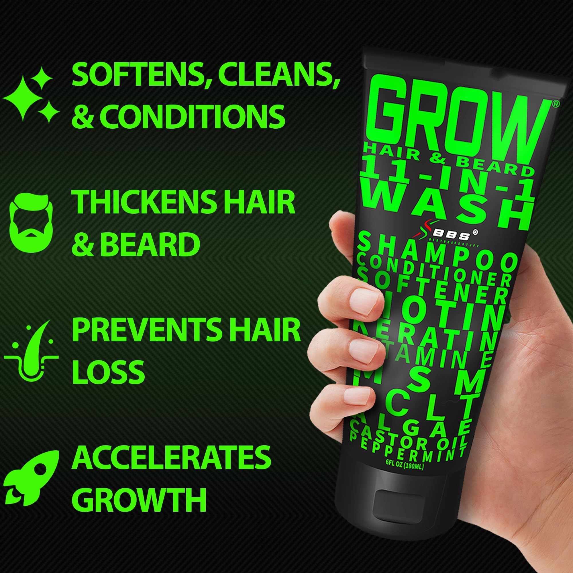 Etiqueta clara de Best Beard Stuff Grow 11-en-1 para identificar ingredientes clave