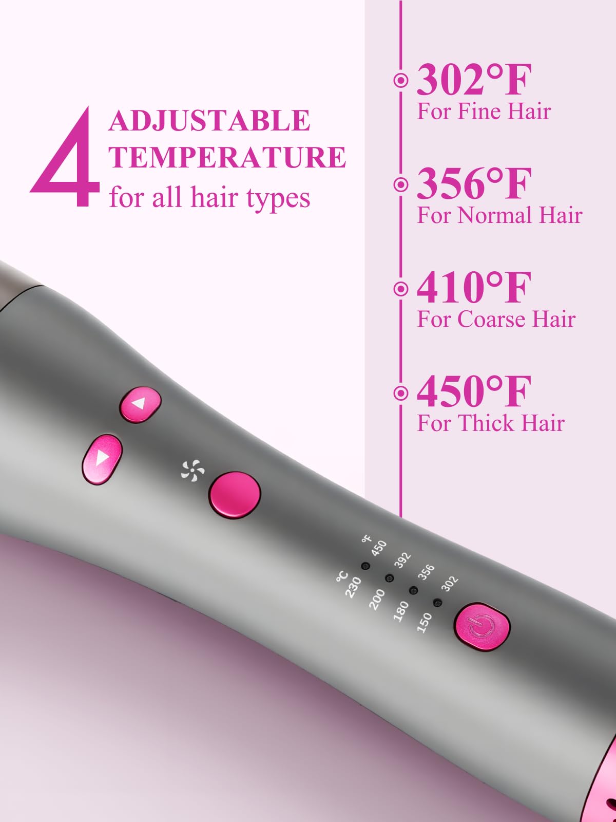Bestauty recubrimiento cerámico cuida el cabello y reduce frizz.