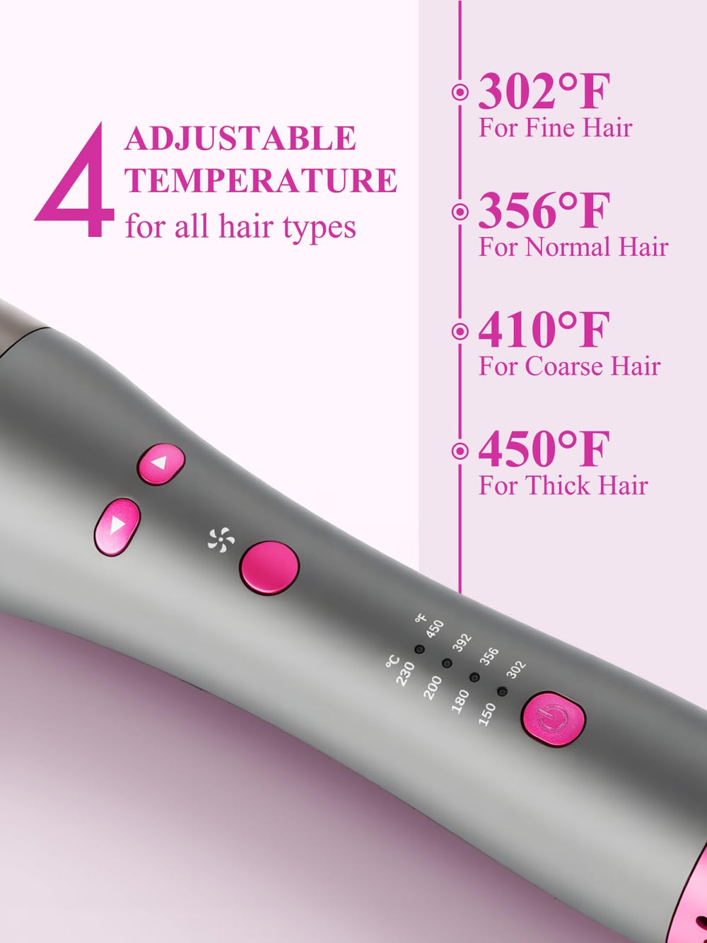 Bestauty recubrimiento cerámico cuida el cabello y reduce frizz.