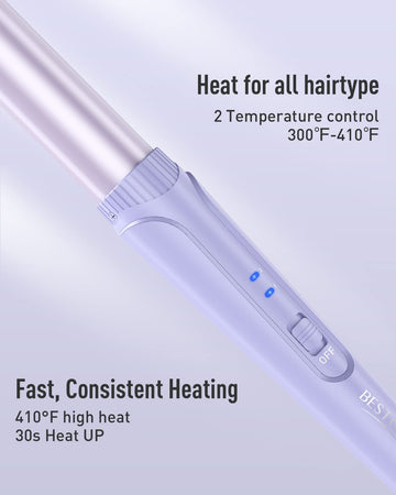 BESTOPE PRO Waver reduce el encrespamiento y aporta brillo.
