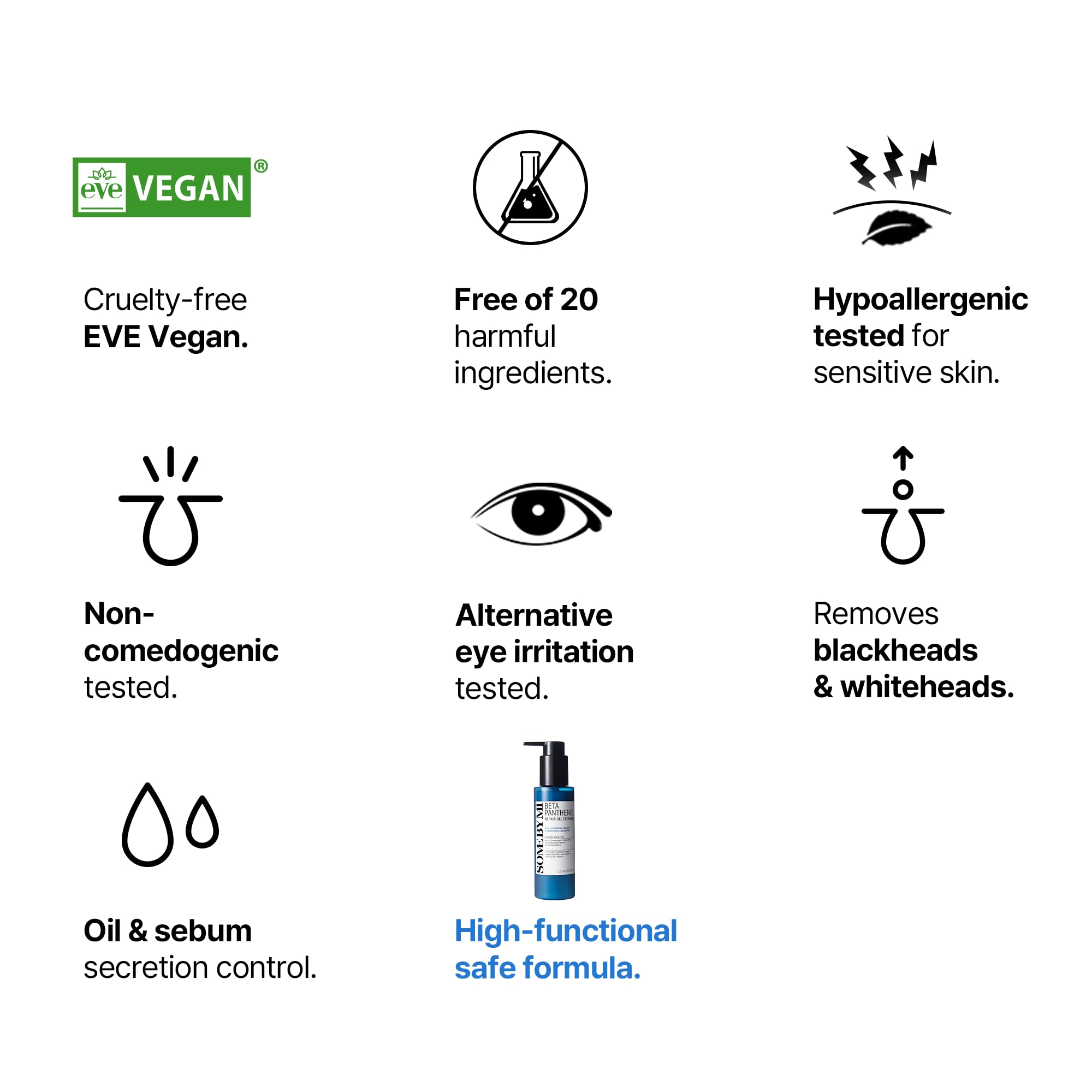 Etiqueta de Beta-Panthenol Repair Gel Cleanser destaca 17 aminoácidos