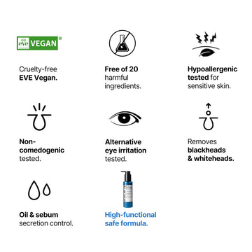 Etiqueta de Beta-Panthenol Repair Gel Cleanser destaca 17 aminoácidos