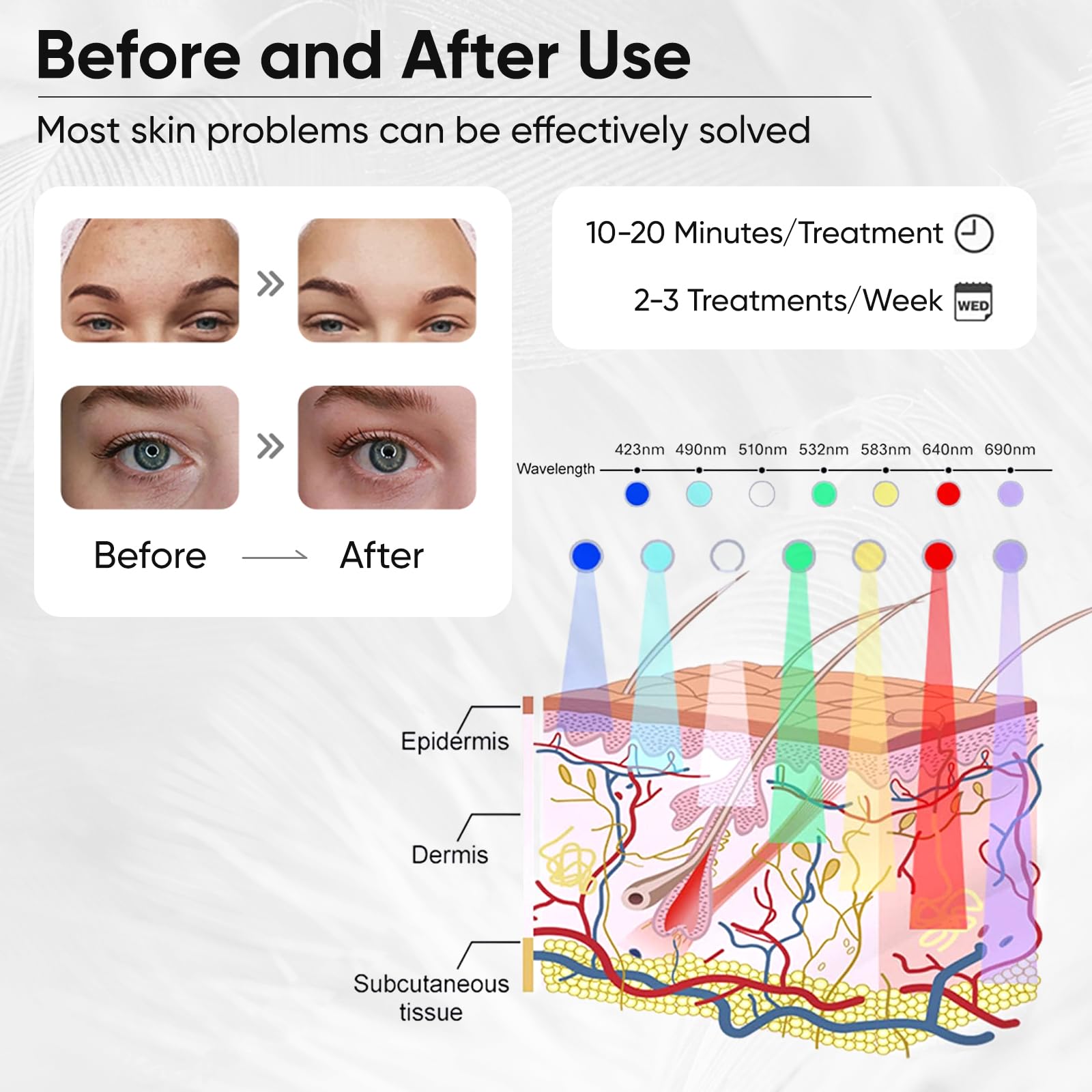 Beuwe máscara de luz facial amarilla para mejorar apariencia y luminosidad.