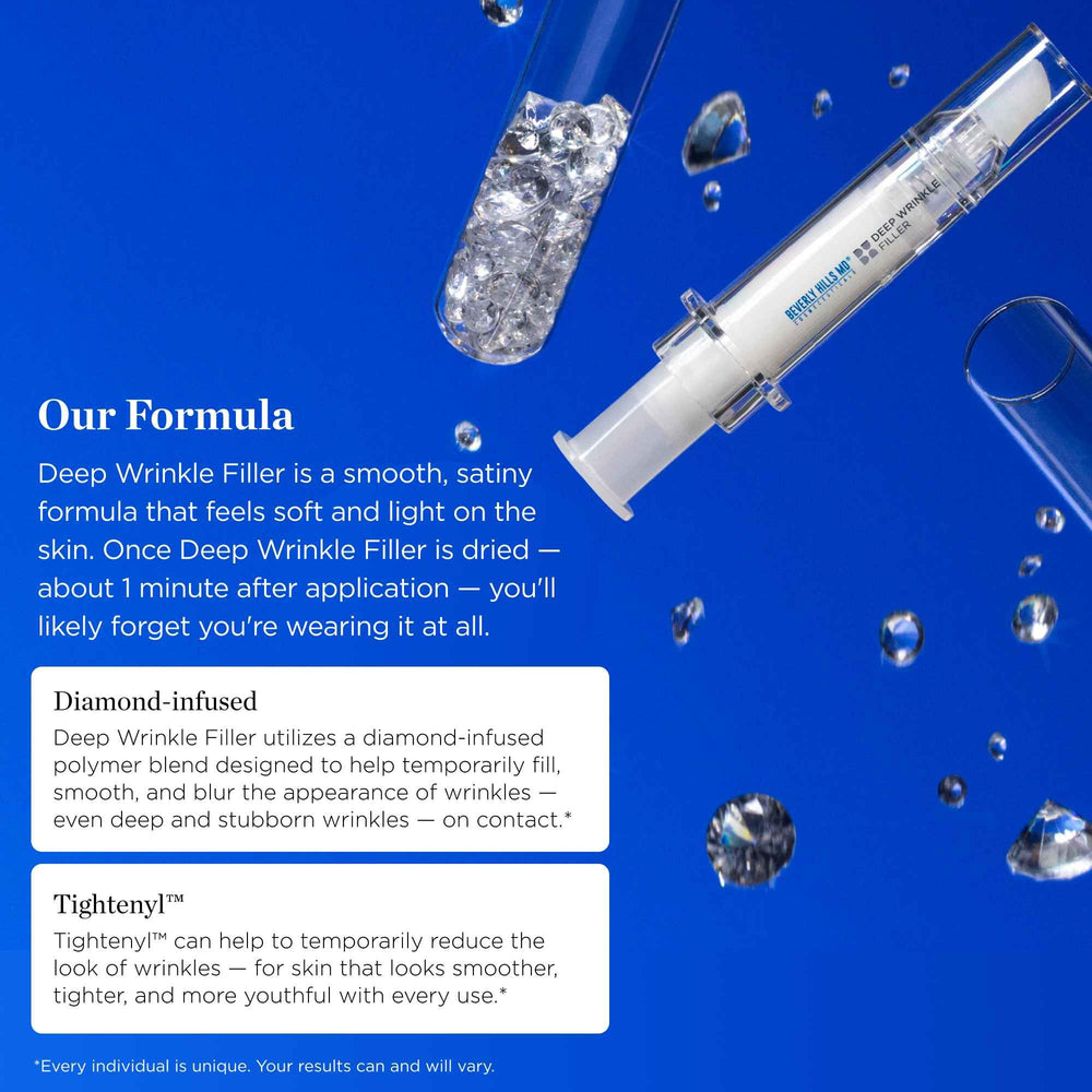 Beverly Hills MD Tightenyl ingrediente tensor para firmeza visible.