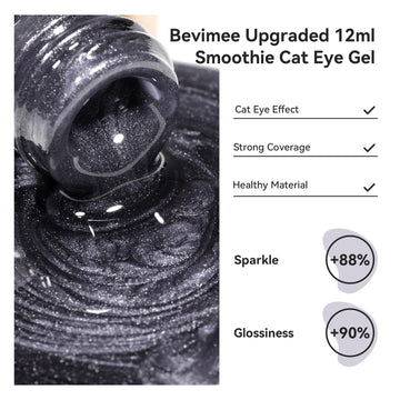 Bevimee ojo de gato efecto imantado facilita variar el diseño