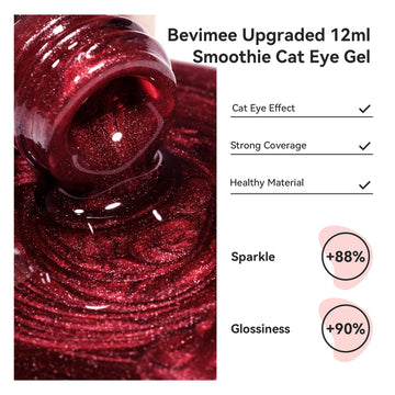 Bevimee gel Cat Eye magnet, primer plano del imán para crear efectos variados.