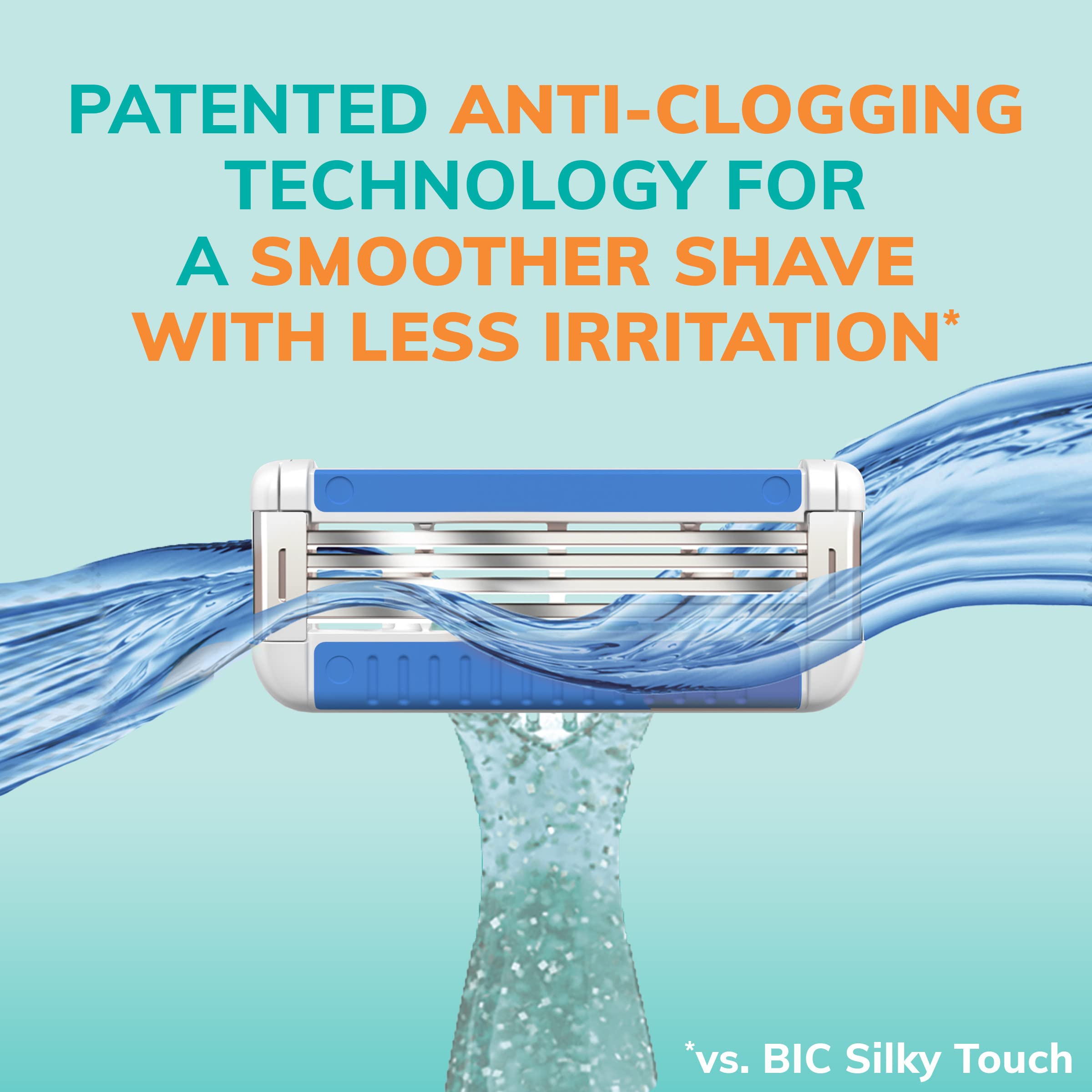 Tecnologia antiobstruccion de BIC EasyRinse facilita el enjuague