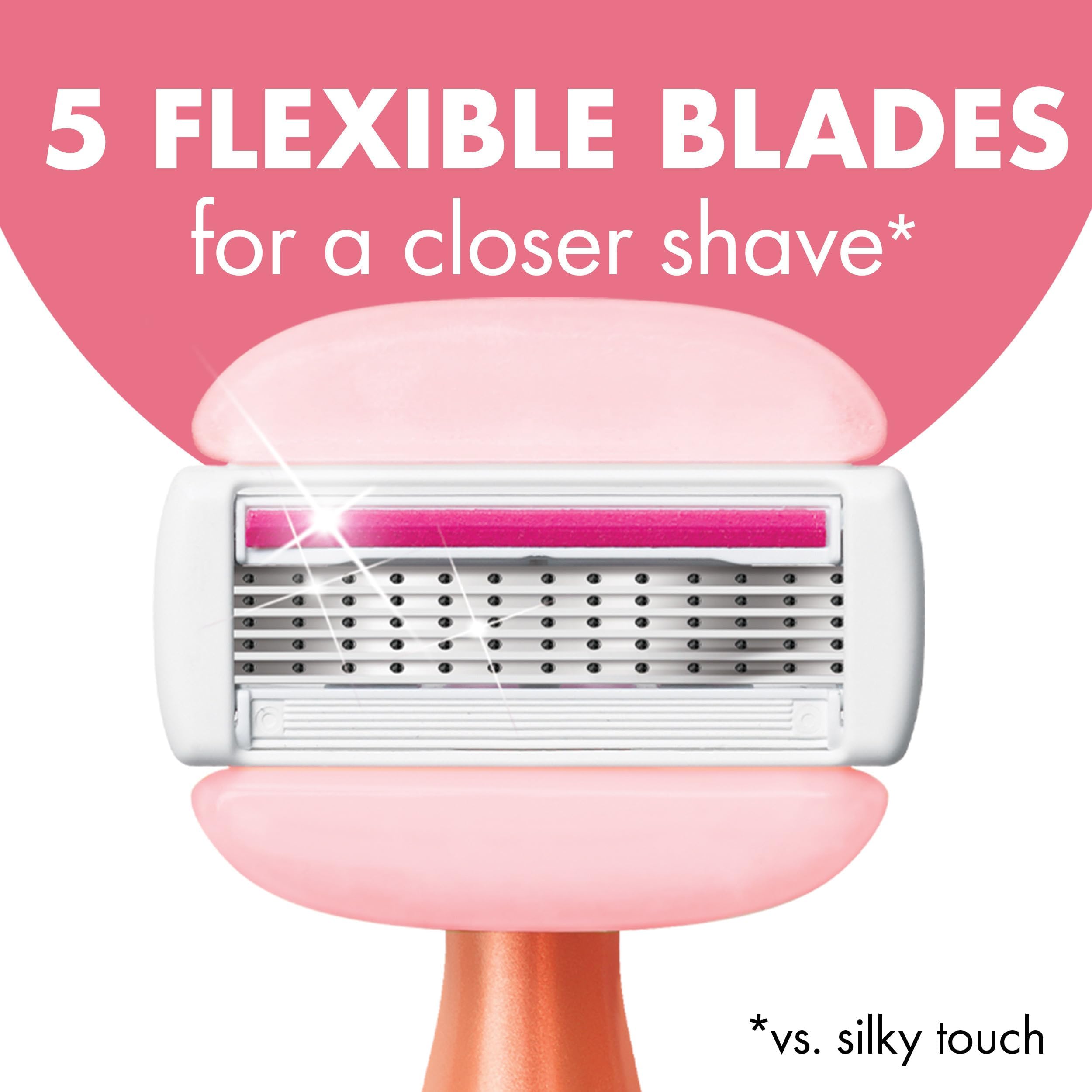 Cabezal pivotante de BIC Soleil Glide para un desliz más cómodo.