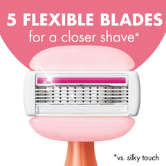Cabezal pivotante de BIC Soleil Glide para un desliz más cómodo.