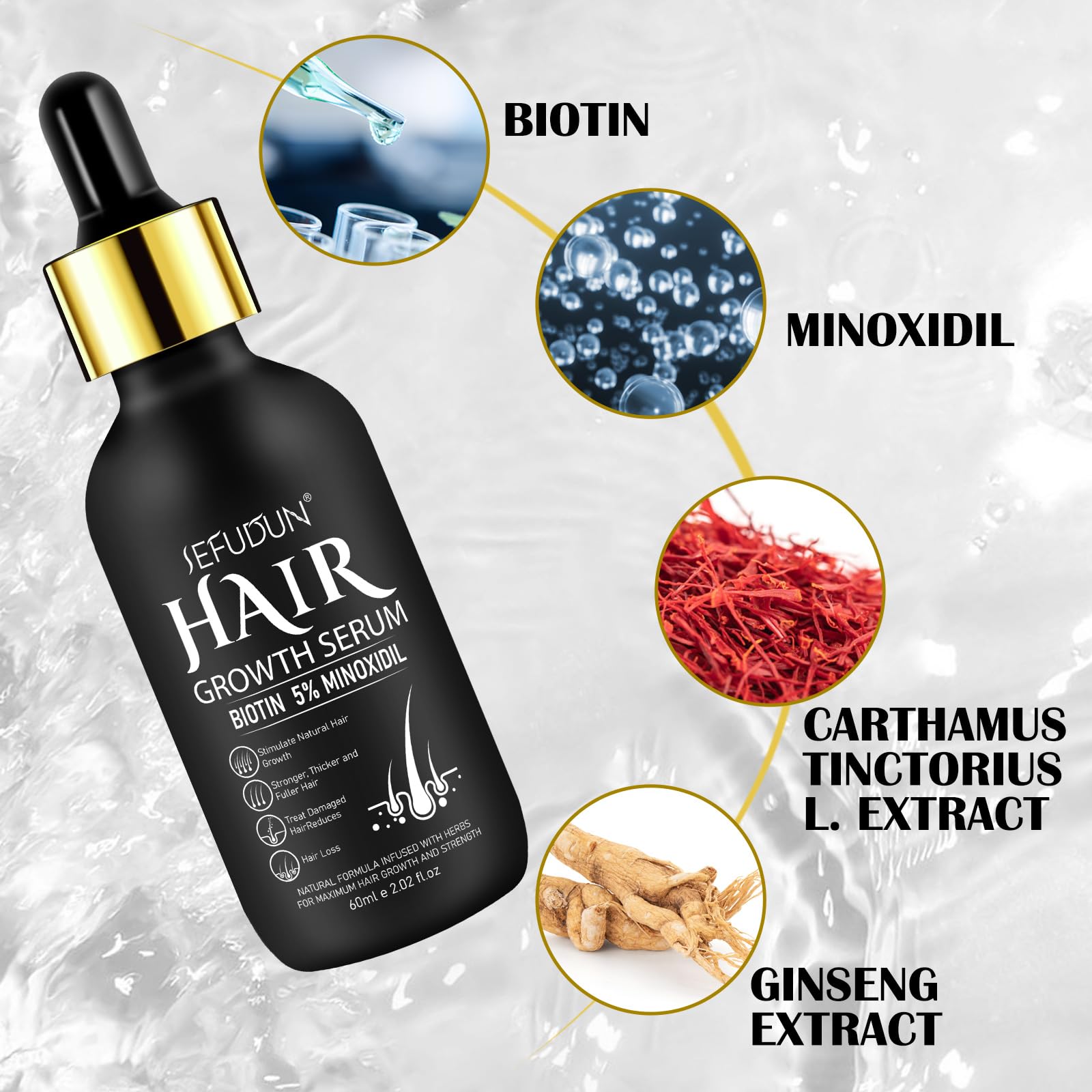Bieyoc Minoxidil Sérum: textura ligera y rápida absorción.