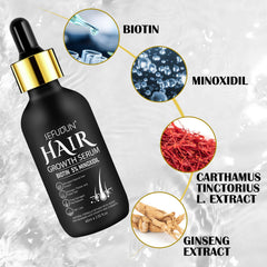 Bieyoc Minoxidil Sérum: textura ligera y rápida absorción.