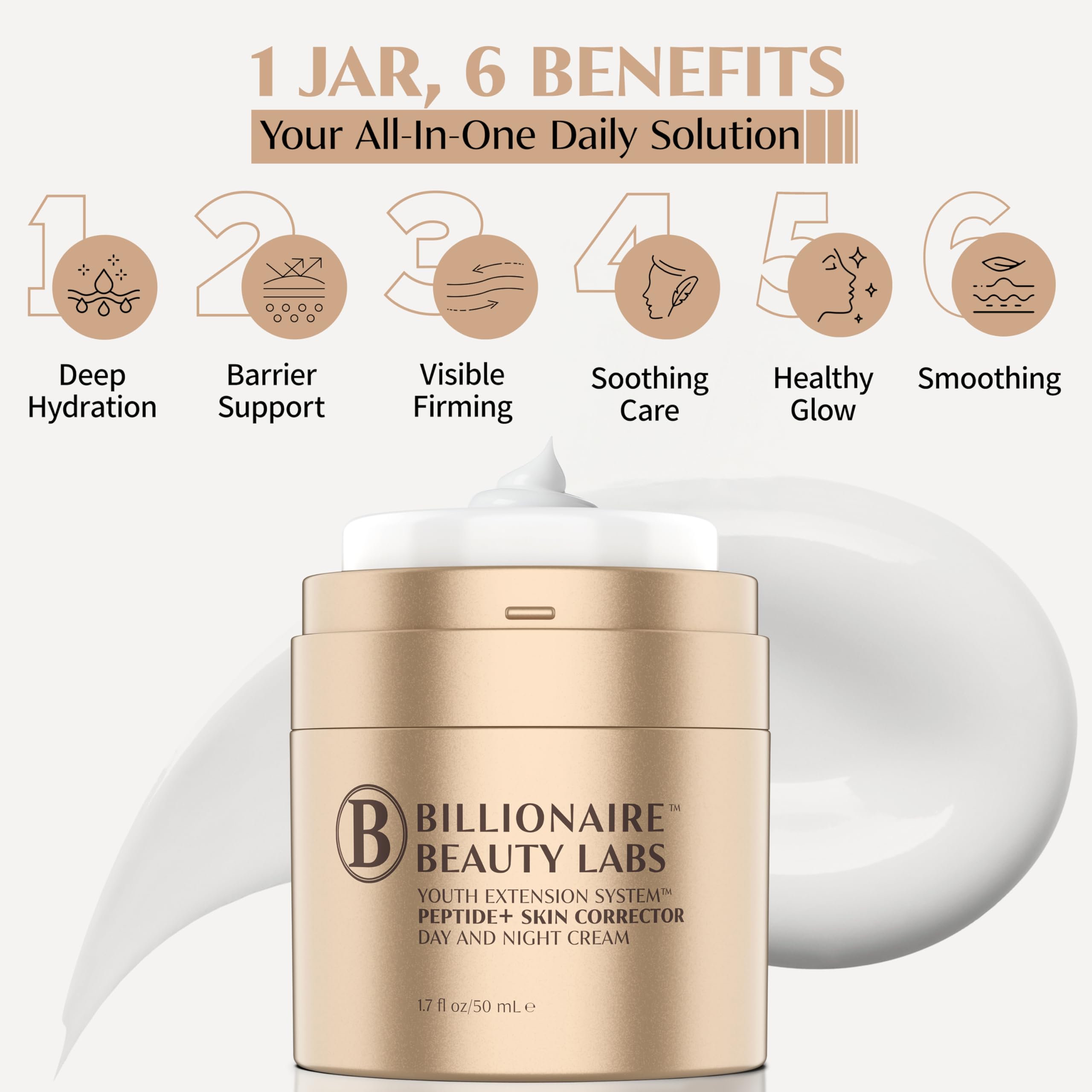 BILLIONAIRE BEAUTY LABS aplicación-diaria para cuidado facial constante