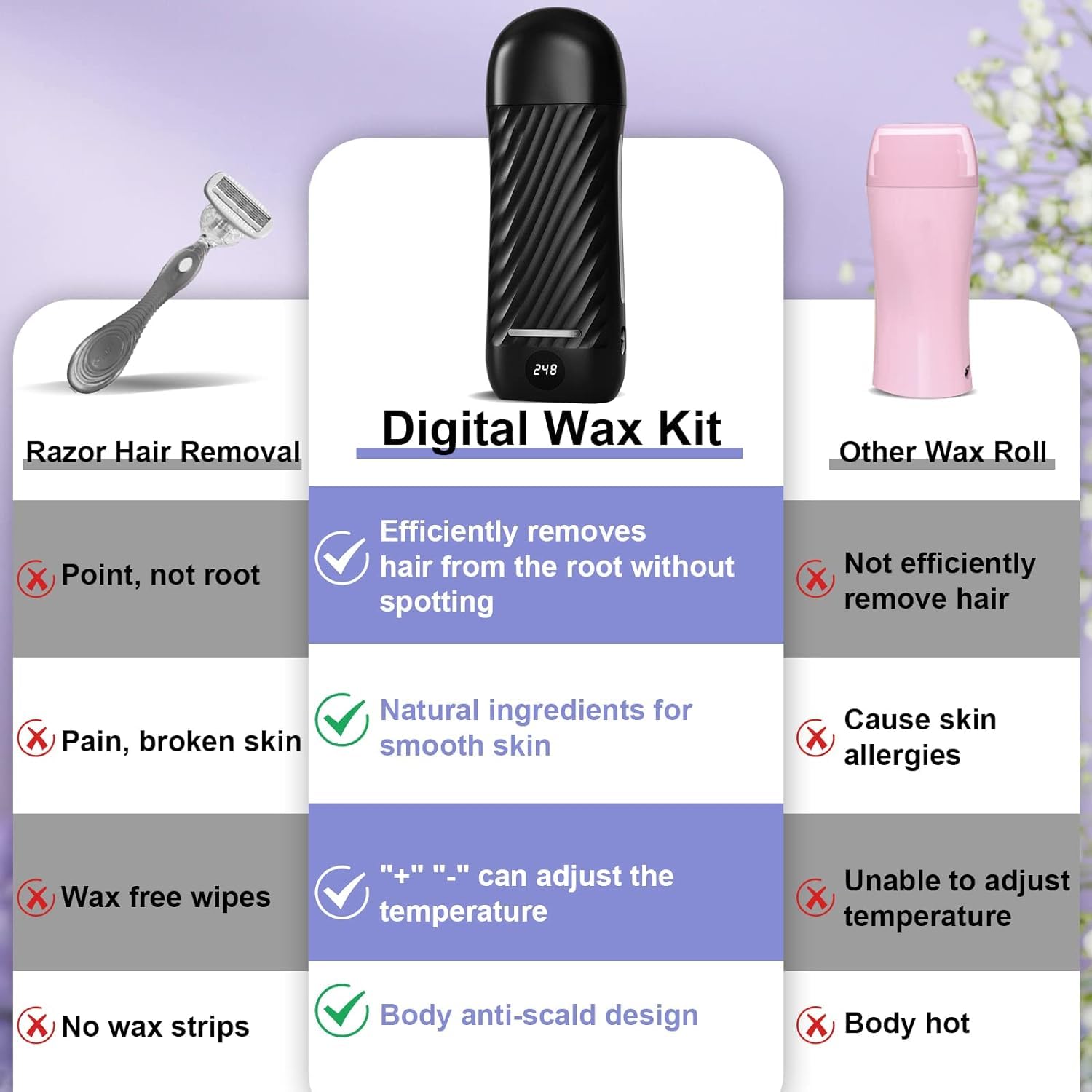 Binzls Roll On Wax Kit tiras wax no tejido, aplicación limpia y rápida