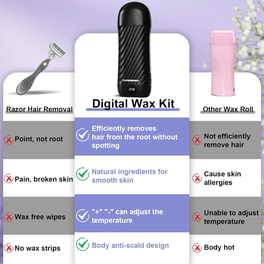 Binzls Roll On Wax Kit tiras wax no tejido, aplicación limpia y rápida