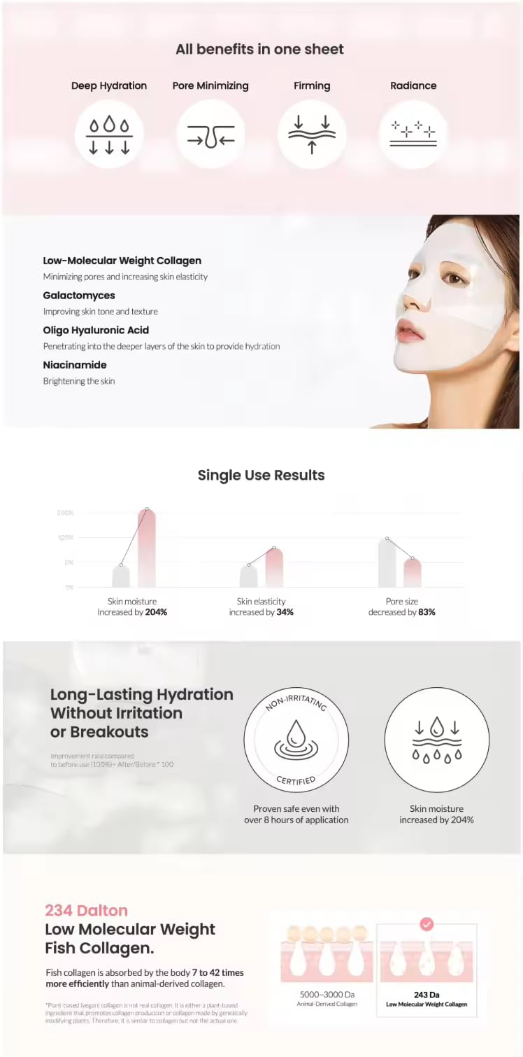 Bio-Colágeno Real Mascarilla Profunda Rosa aplicación en rostro para cobertura total.