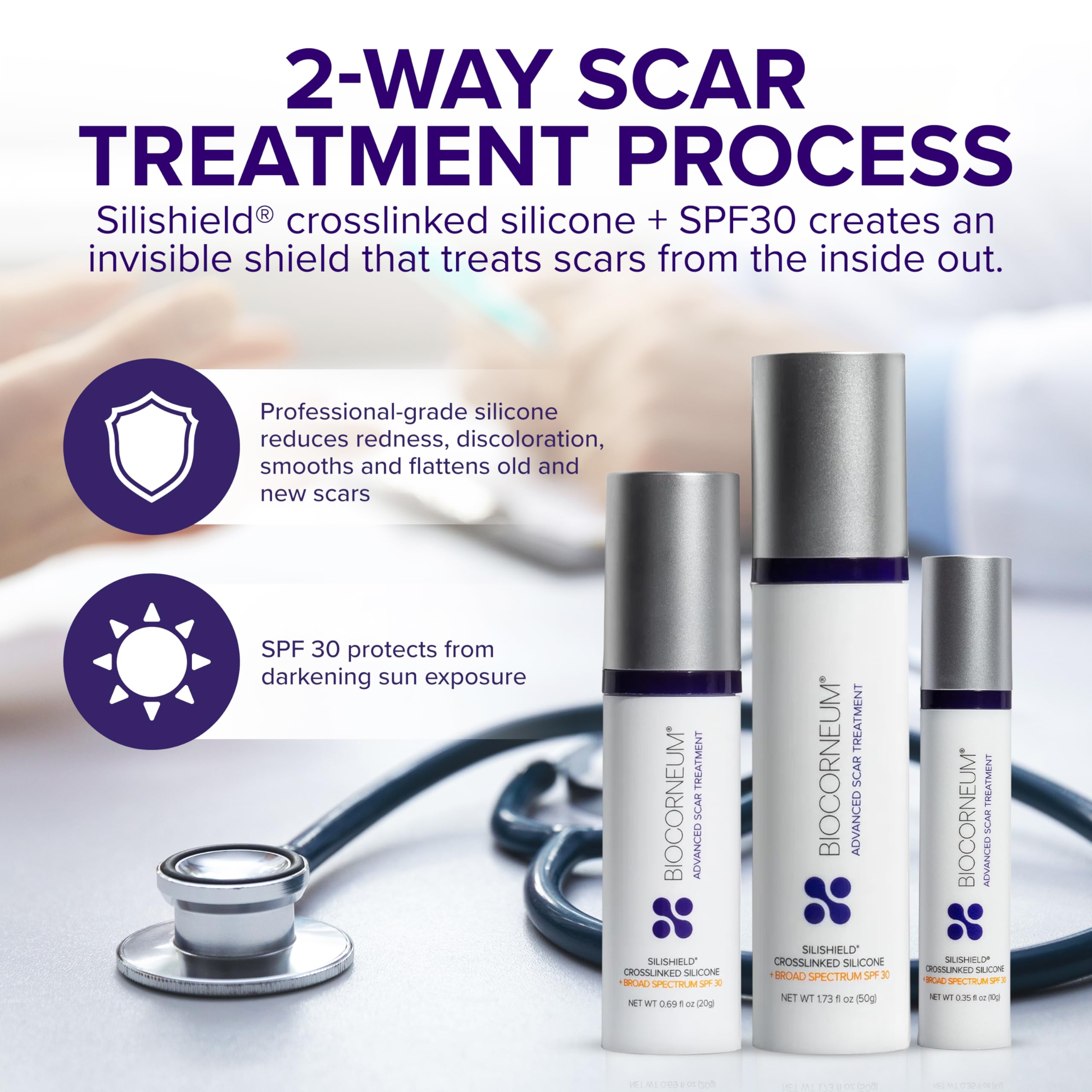 BIOCORNEUM protege la cicatriz con SPF 30 durante la recuperación.
