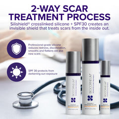 Biocorneum SPF 30 protege contra rayos ultravioleta y evita oscurecimiento.