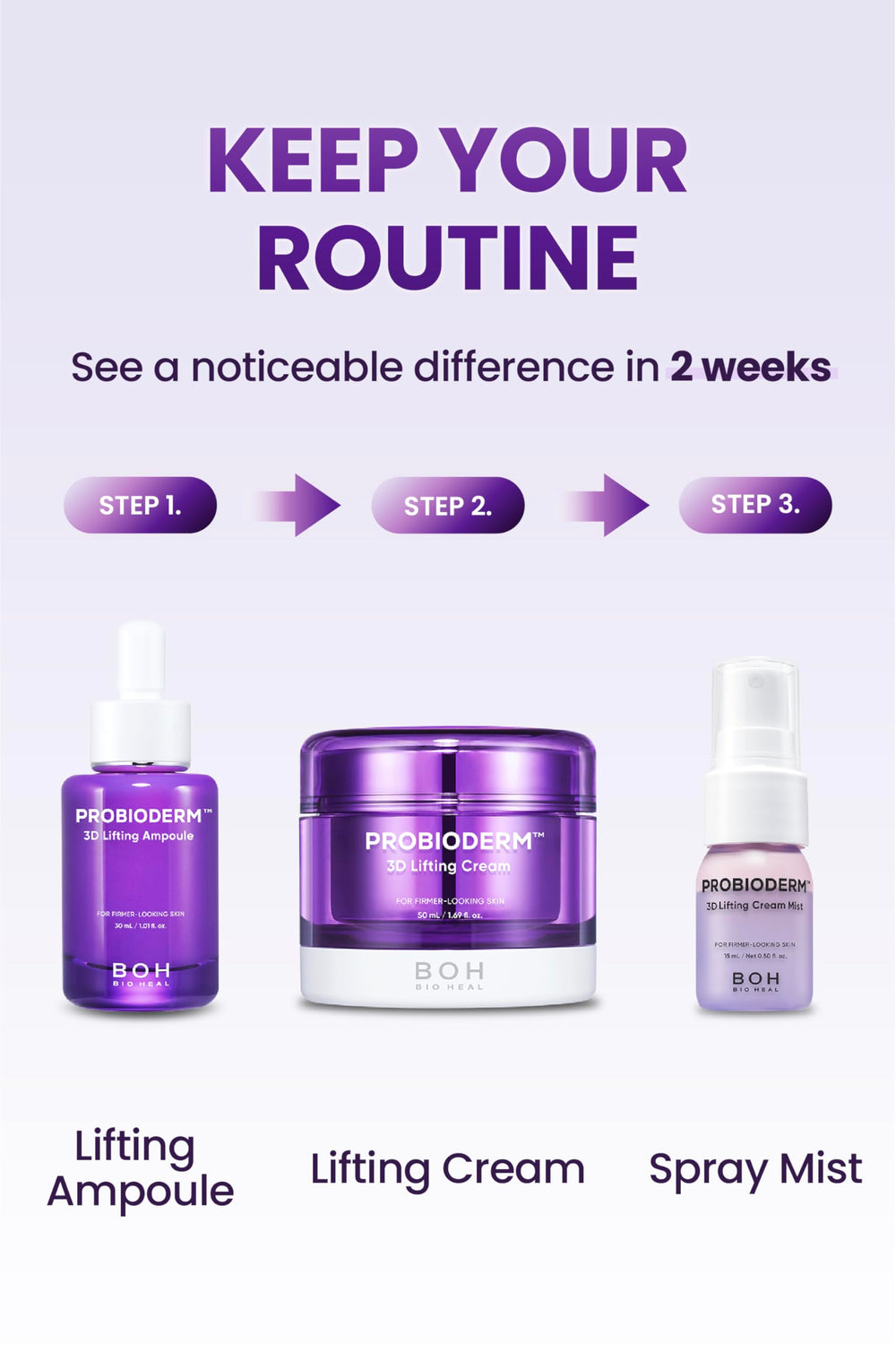Ritual diario con Probioderm 3D Lifting; hidratación y firmeza.
