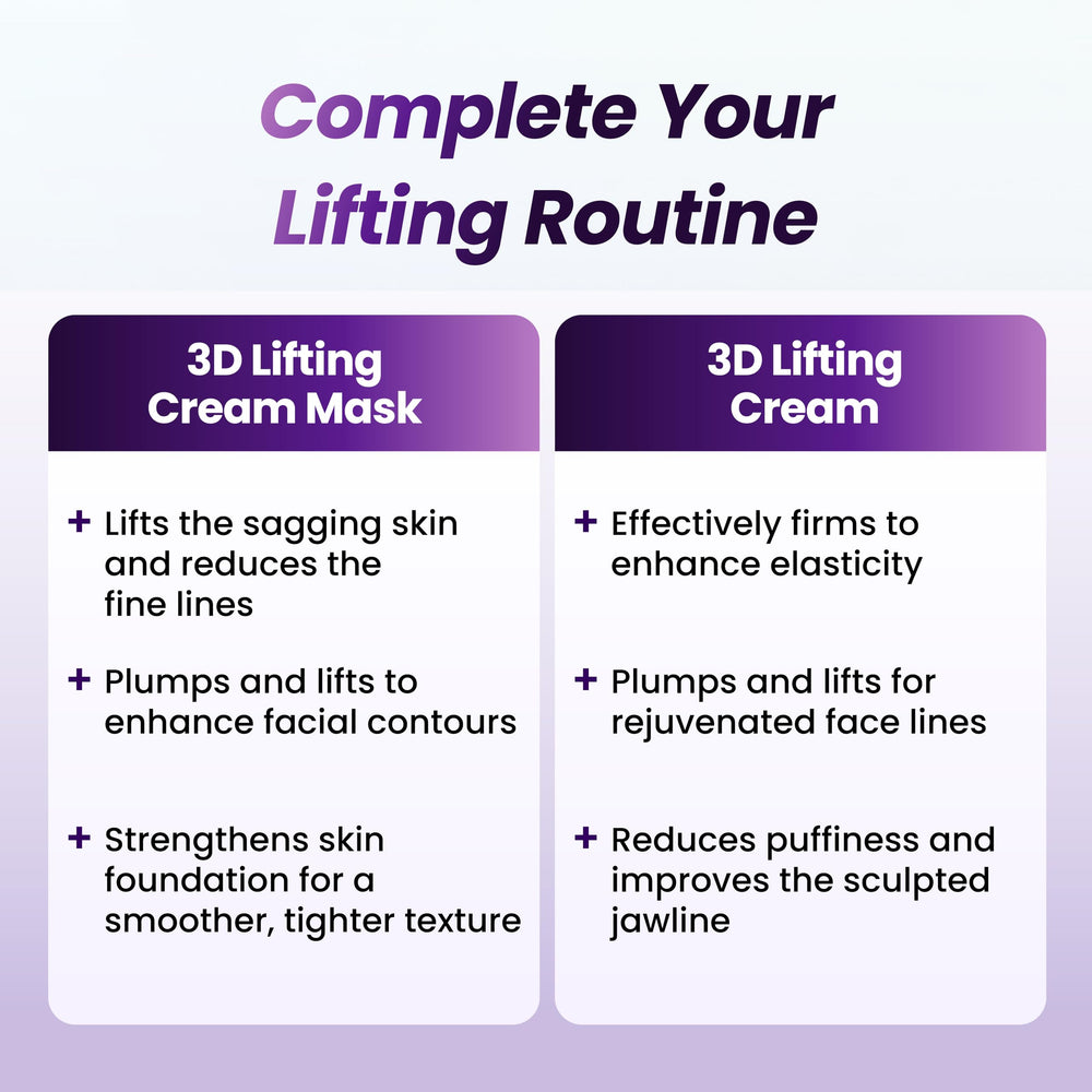 Set doble BIOHEAL BOH Probioderm 3D Lifting para cuidado intensivo.