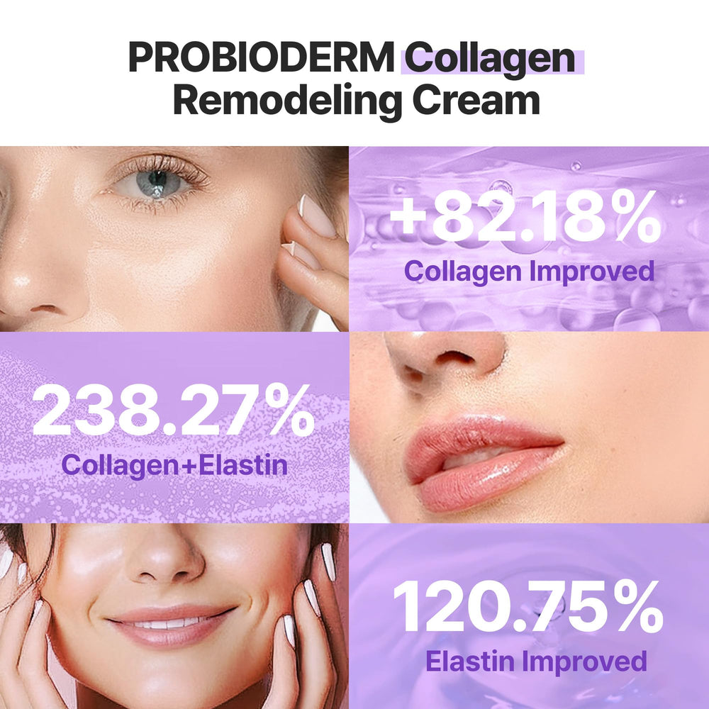 BIOHEAL BOH Probioderm crema lifting sostenido para firmeza diaria