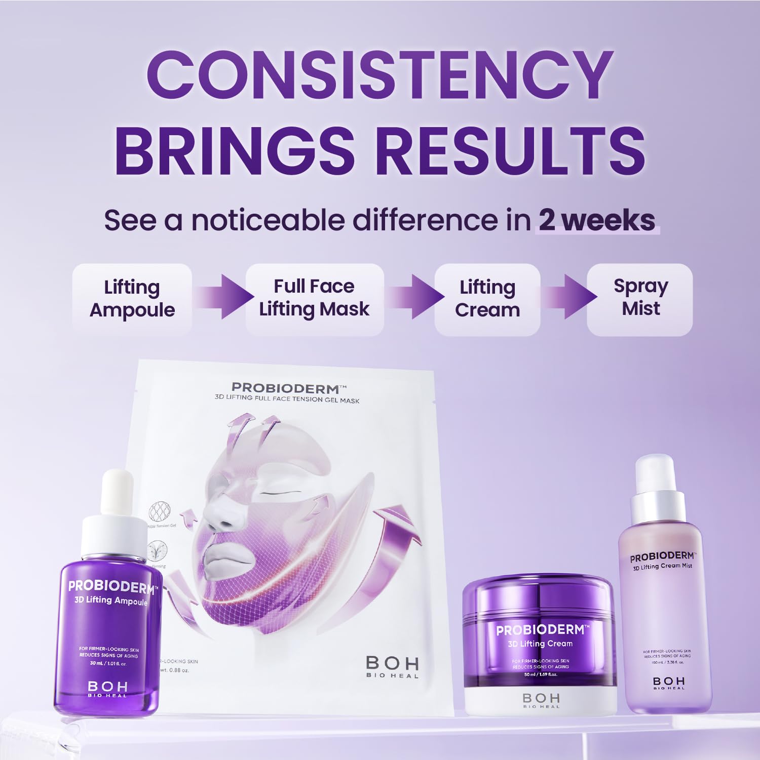 BIOHEAL BOH Probioderm emballage pratique pour le voyage