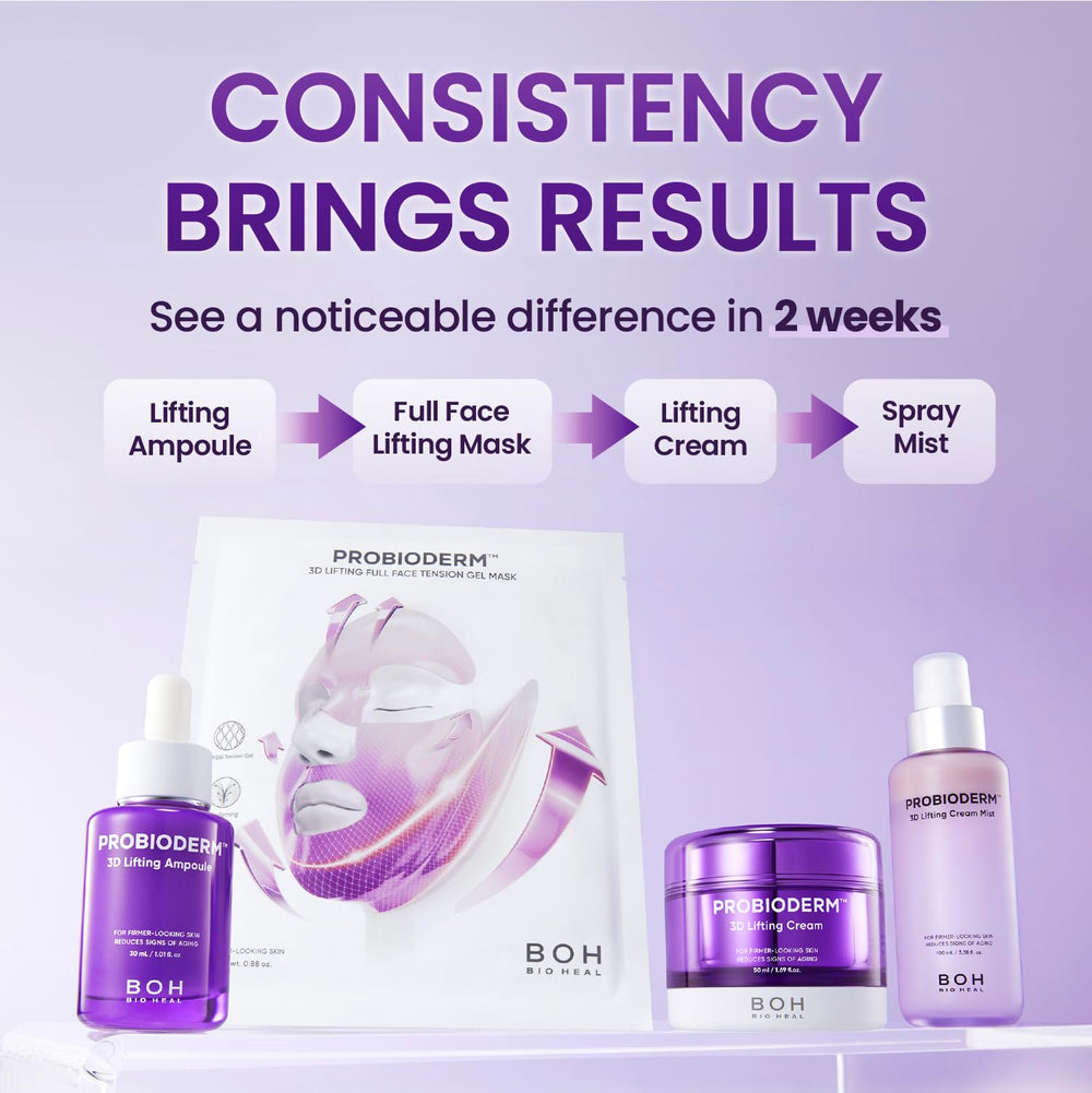 BIOHEAL BOH Probioderm emballage pratique pour le voyage